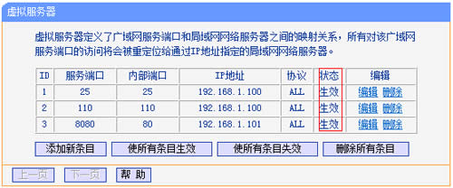 TP-Link TL-WR882N ����·�����˿�ӳ�䷽�� ·����