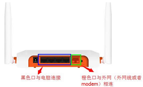 �Ѷ FIR302C ����·���������������� ·����