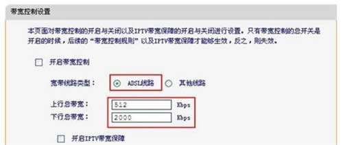 Ѹ�� FWD105 ����·����IP�������Ʋ���ָ�� ·����