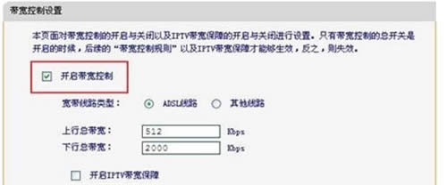 Ѹ�� FWD105 ����·����IP�������Ʋ���ָ�� ·����