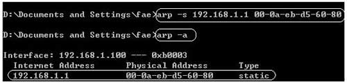 Ѹ�� FW325R ����·����IP��MAC��ַ������ ·����