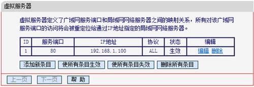 ˮ�� MW158R V1 ����·�����������˿�ӳ��������� ·����
