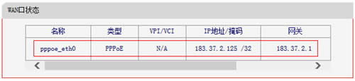 ˮ�� MD898N ADSL����·��������·��ģʽ�������� ·����