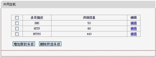 ˮ�� MD895N V2 ����·����IP������������ָ�� ·����