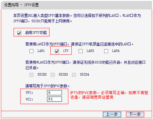 ˮ�� MD898N ADSL����·����IPTVģʽ���÷��� ·����