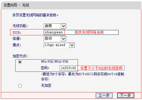 ˮ�� MD898N ADSL����·����IPTVģʽ���÷��� ·����