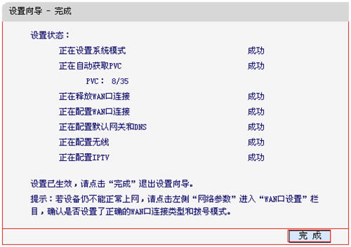 ˮ�� MD898N ADSL����·����IPTVģʽ���÷��� ·����