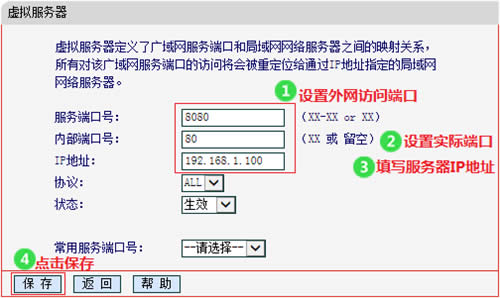 ˮ�� MW460R V1 ����·�����˿�ӳ������ָ�� ·����