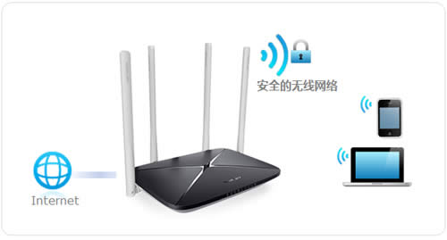 ˮ�� MAC1200R V2 ����·����WiFi���������޸� ·����