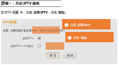 �ڴ� F451 ����·����IPTV���÷��� ·����