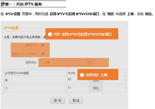 �ڴ� F451 ����·����IPTV���÷��� ·����