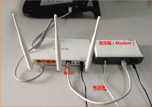 �ڴ� FH304 ����·��������ADSL���������̳� ·����