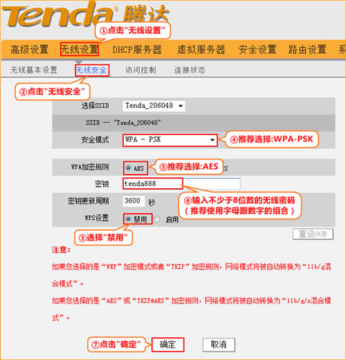 �ڴ� FH304 ����·�����޸�WiFi���루���ƣ�����ָ�� ·����