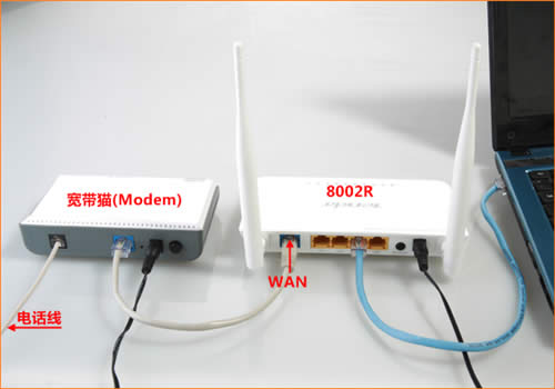 �ڴ� 8002R ����·����adsl������������ָ�� ·����