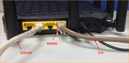 �ڴ� FH1202 ����·����ADSL������������ ·����
