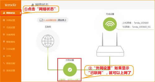 �ڴ� AC15 ����·�������þ�̬IP�����̳� ·����