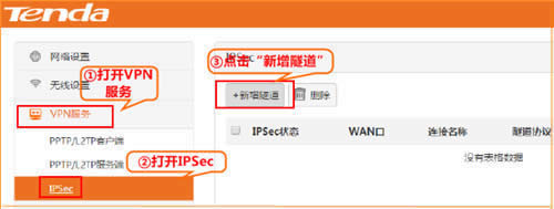 �ڴ� W20E+ ��ҵ����·��������IPSEC�û����� ·����