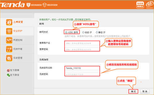 �ڴ� FS395 ����·����ADSL������������ ·����