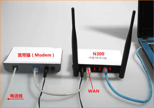 �ڴ� N300 ����·����ADSL������������ ·����