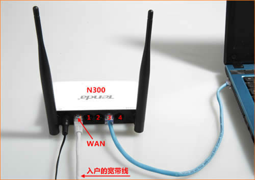 �ڴ� N300 ����·�����̶�IP�������� ·����