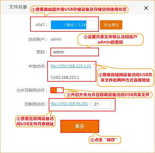 �ڴ� AC15 ����·����USB�ļ������������� ·����