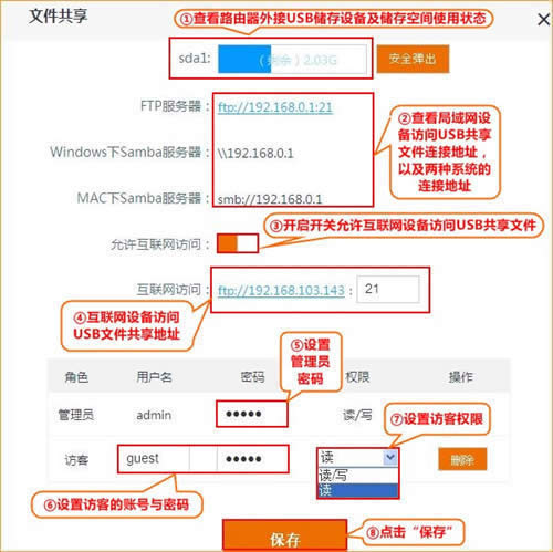�ڴ� AC18 ����·����USB�ļ��������� ·����