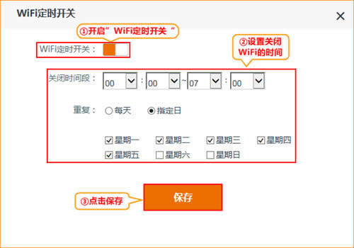 �ڴ� AC6 ����·����WiFi��ʱ��������ָ�� ·����