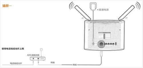 �ڴ� AC9 ����·������������ ·����