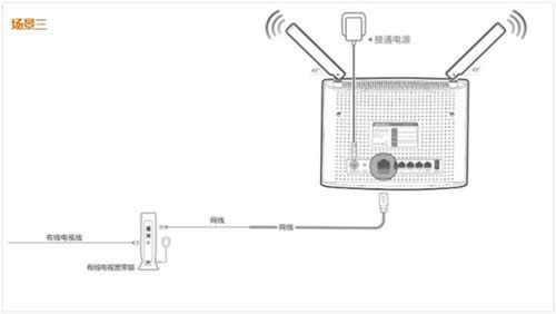 �ڴ� AC9 ����·������������ ·����