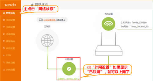 �ڴ� AC9 ����·������̬IP�������� ·����