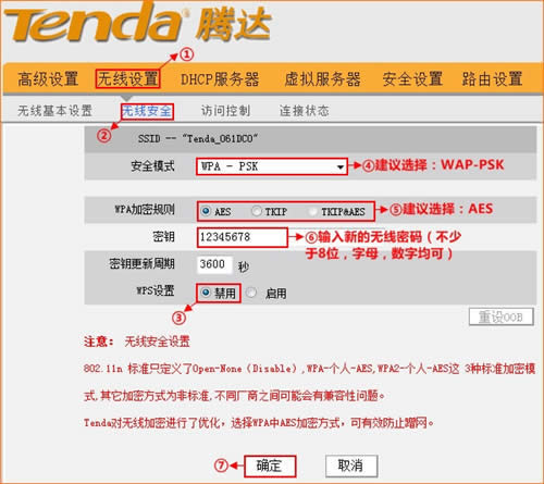 �ڴ� W303R ����·����ADSL�������� ·����