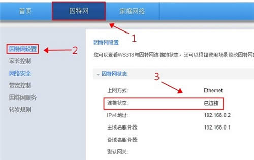 华为 WS318 无线路由器上网设置指南 路由器