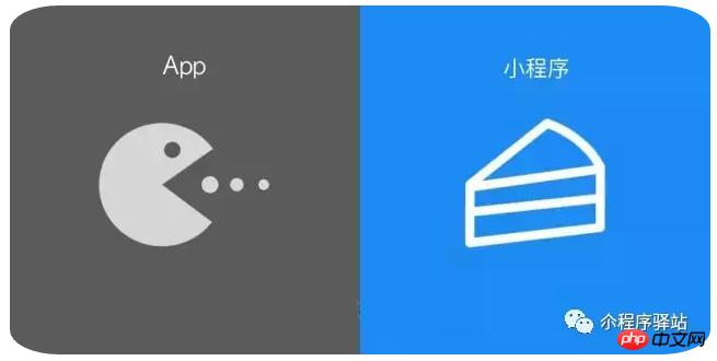 ����ͼ�������������˽�С�����APP������