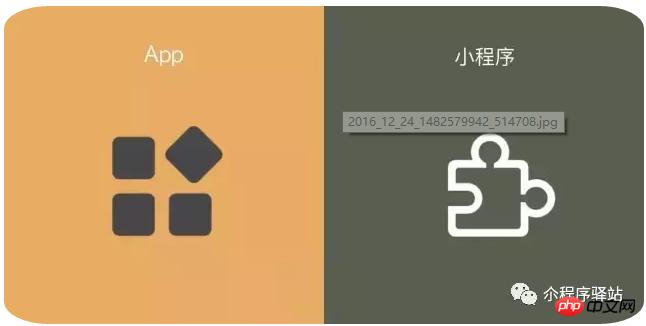 ����ͼ�������������˽�С�����APP������