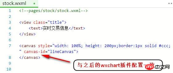 ΢��С����WebSocketЭ��˵����ʹ��ʾ������