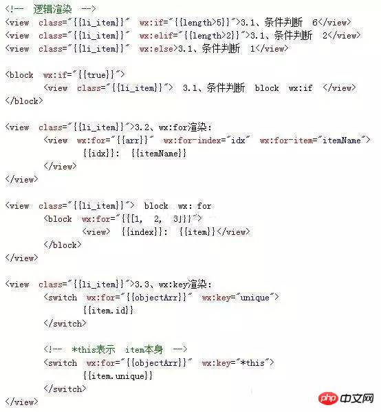 ΢��С����֮��ͼ��WXML�����ݡ�ģ�塢��... 
