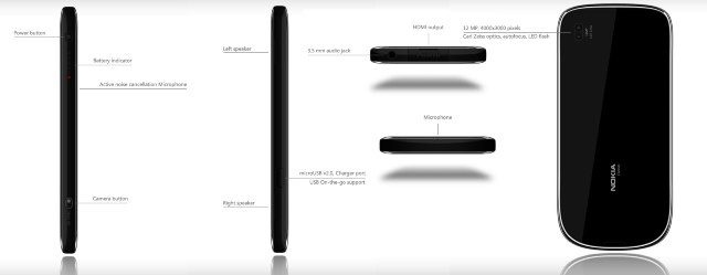 ŵ����C8 Symbian^3������ع�