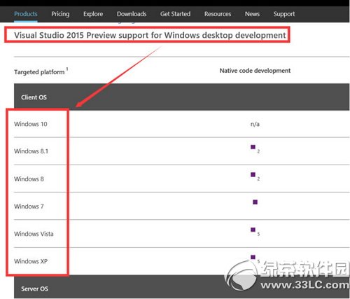 visual studio2015���ذ�װʹ�ý̳�ͼ�����