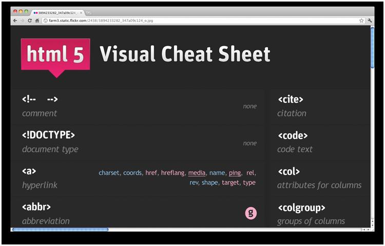 HTML5�������ߴ��̵�:10��Ӧ������