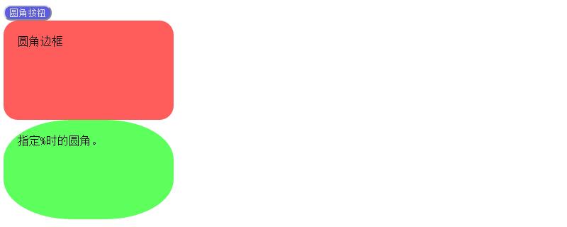 border-radius border-radius