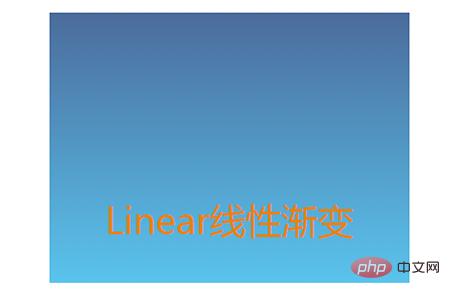 linear���Խ���