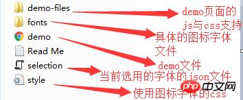 CSSʲô��ͼ�����壨IconFont������ʲô�ã�