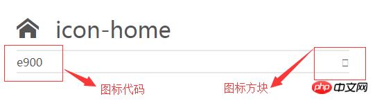 CSSʲô��ͼ�����壨IconFont������ʲô�ã�