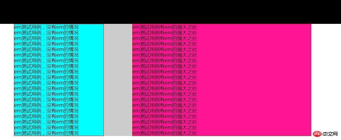 CSS���ȵ�λ֮em����