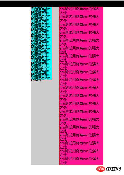 CSS���ȵ�λ֮em����