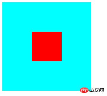 CSS С��ʼ�֮���Ρ������붯����ʾ��