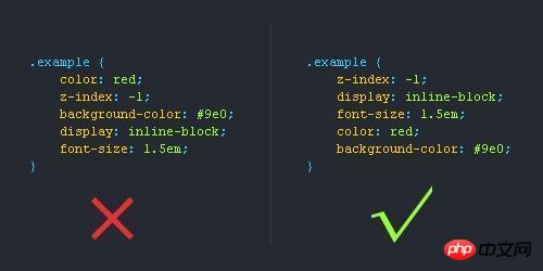 css��д�淶����ϸ����