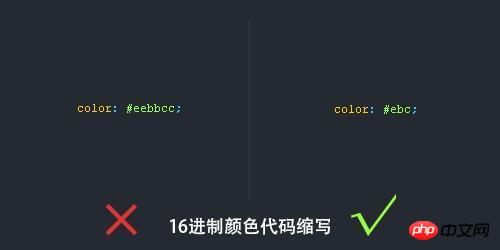 css��д�淶����ϸ����