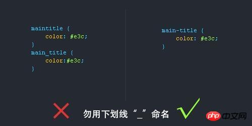 css��д�淶����ϸ����