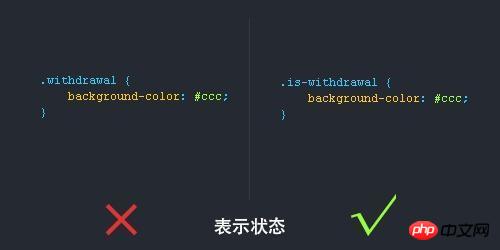 css��д�淶����ϸ����